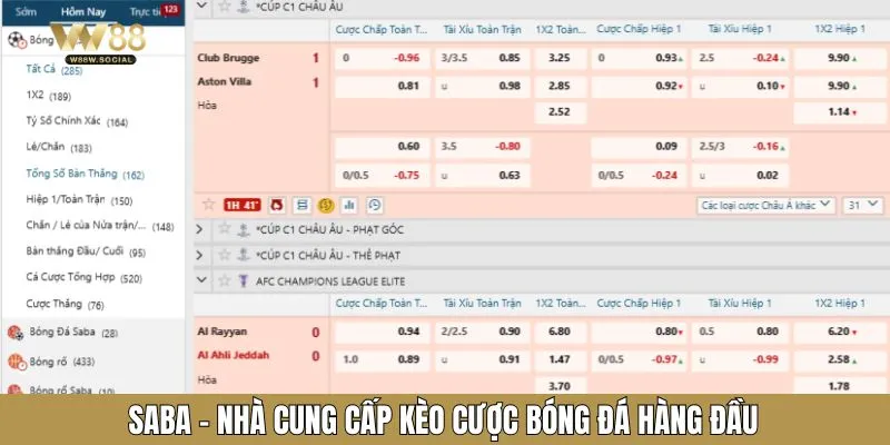 Thể Thao W88 - Sân Chơi Cá Cược Cuồng Nhiệt, Sôi Động 3 SABA - Sảnh sport trực tuyến đang được yêu thích